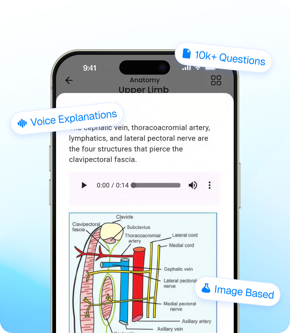 Reflex NEET PG app showing previous-year questions solved and explained