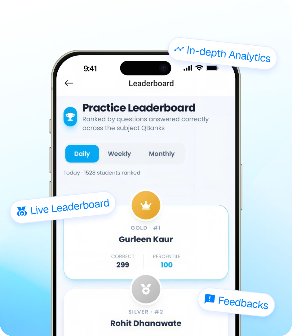 Reflex NEET PG app analytics with predicted rank and subject-wise strengths
